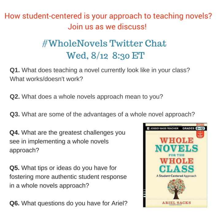 #WholeNovels Twitter Chat