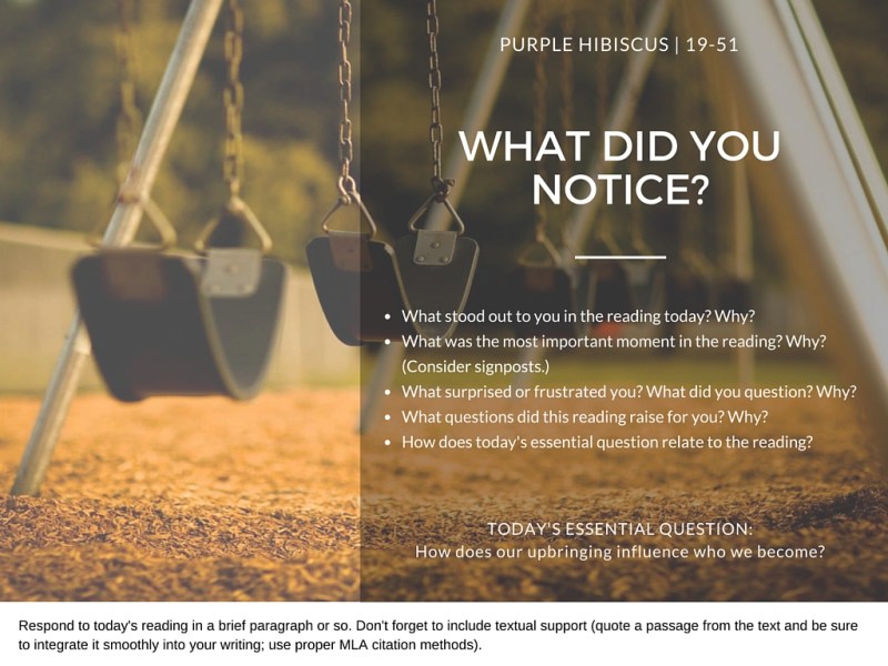 Example of suggested daily response prompts for discussion board.