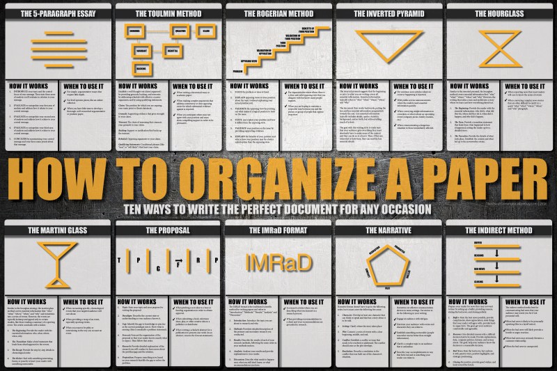 How-To-Organize-a-Paper-Image